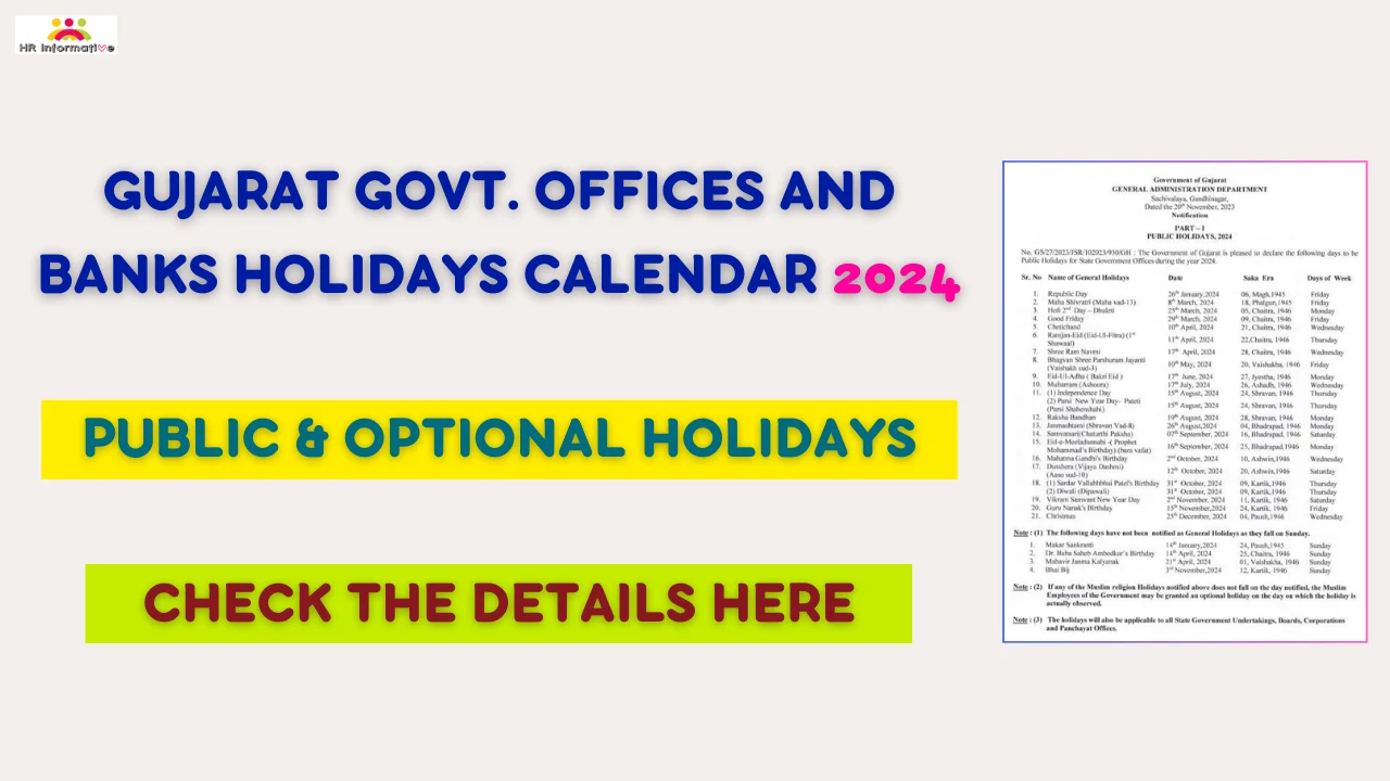 Gujarat Government and Bank Holidays List 2024 Notification, Download