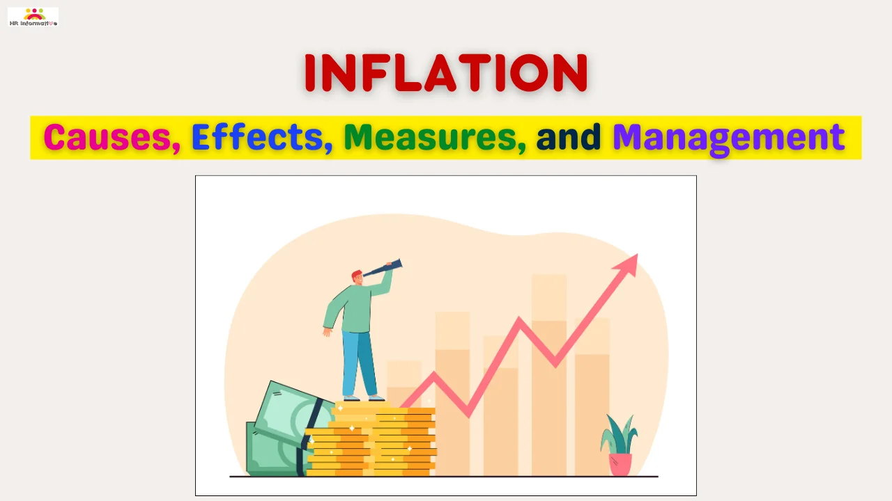 Understanding Inflation: Causes, Effects, Measures, and Management