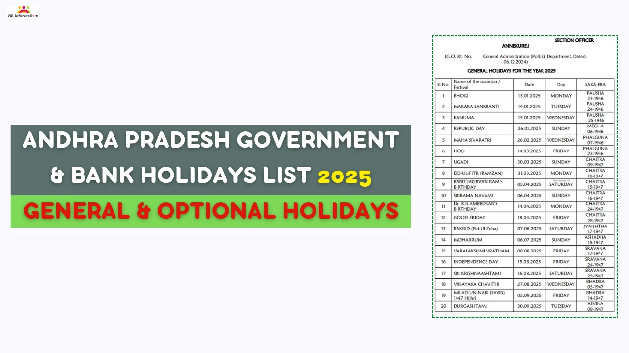 Andhra Pradesh Government Holidays List Hr Compliance Labour Law