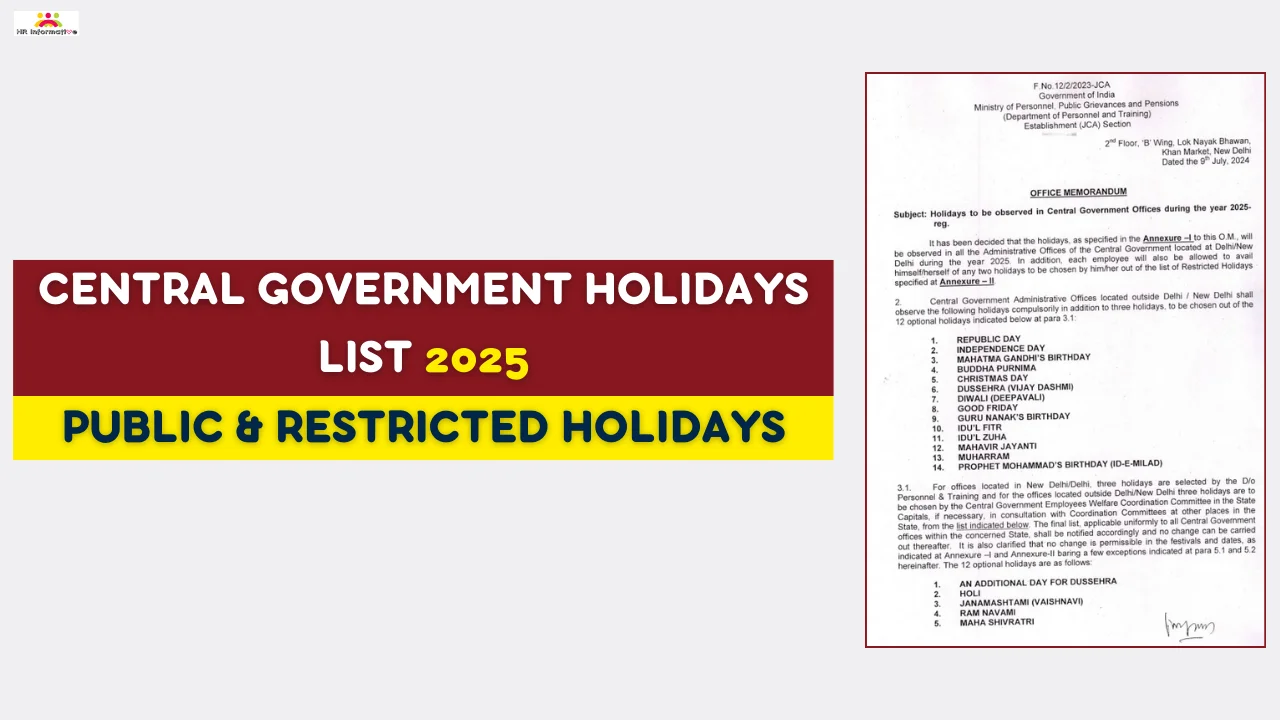 Central Government Holidays List 2025 » HR Compliance Labour Law