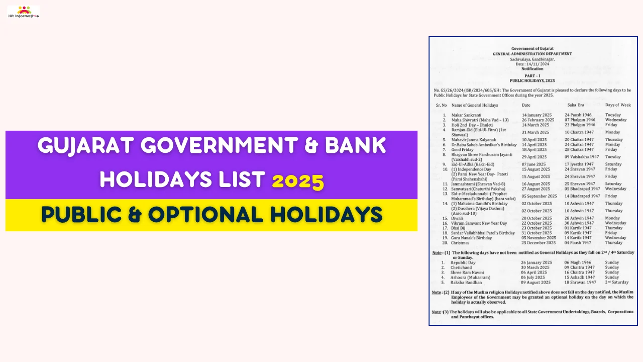 Gujarat Government Holidays List 2025 » HR Compliance Labour Law