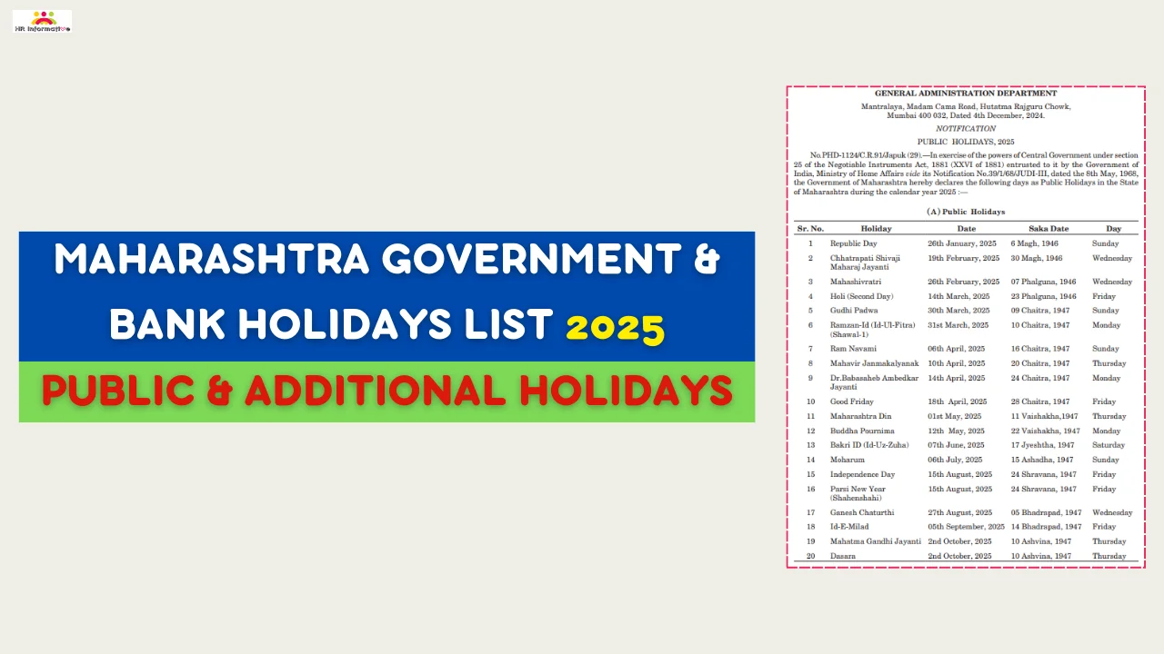 Maharashtra Government Holidays List 2025 » HR Compliance Labour Law