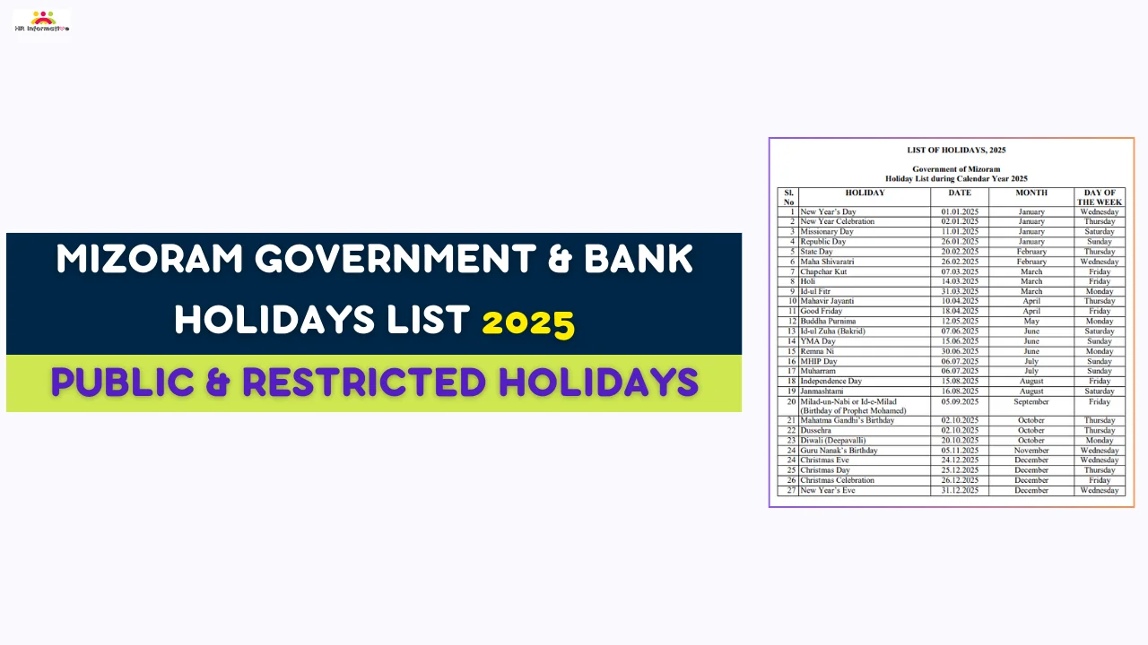 Mizoram Government Holidays List 2025