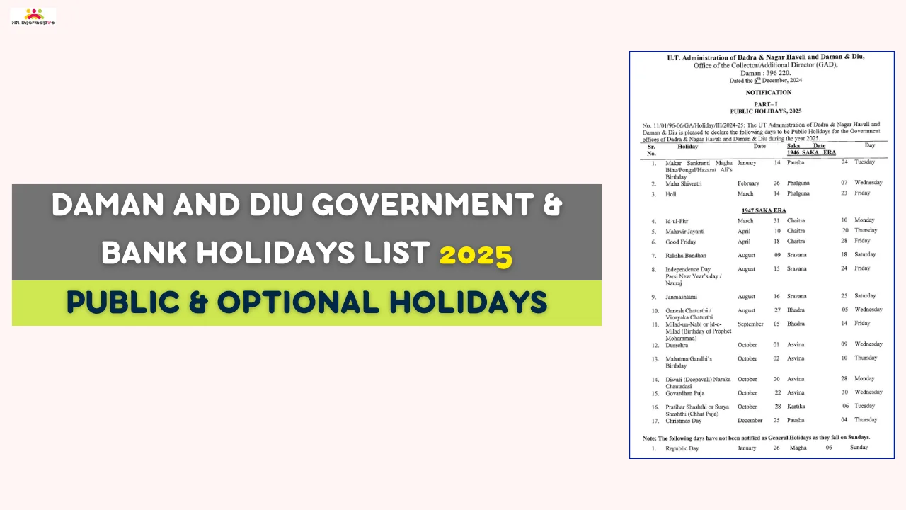 Daman And Diu Government Holidays List 2025