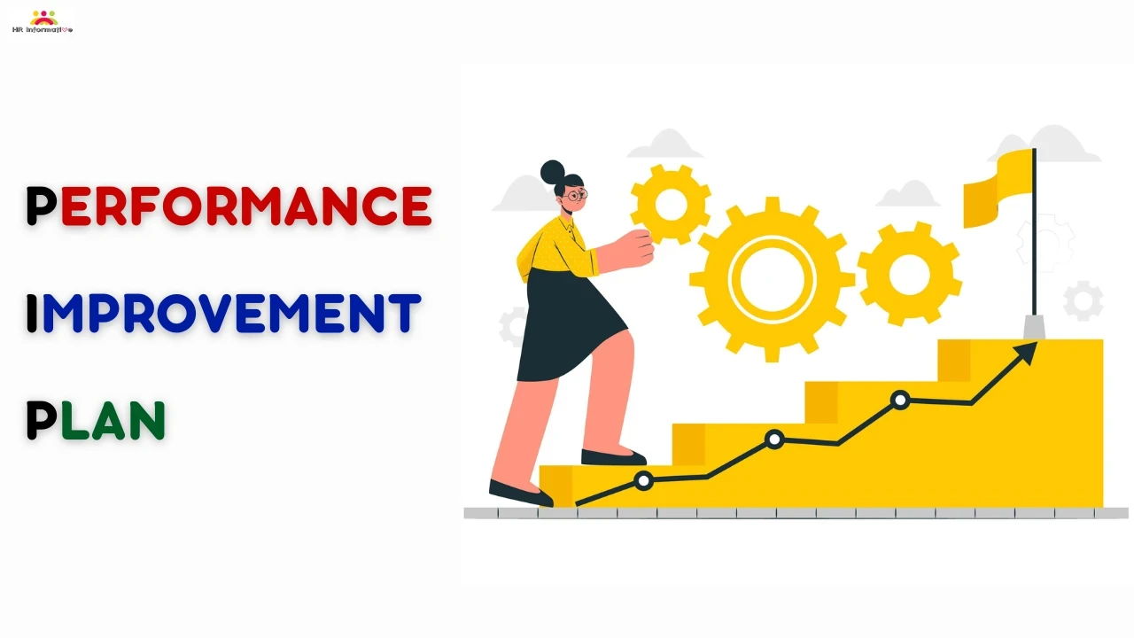 Performance Improvement Plan (PIP): A Complete Guide for Employees and Students 1 Performance Improvement Plan (PIP)