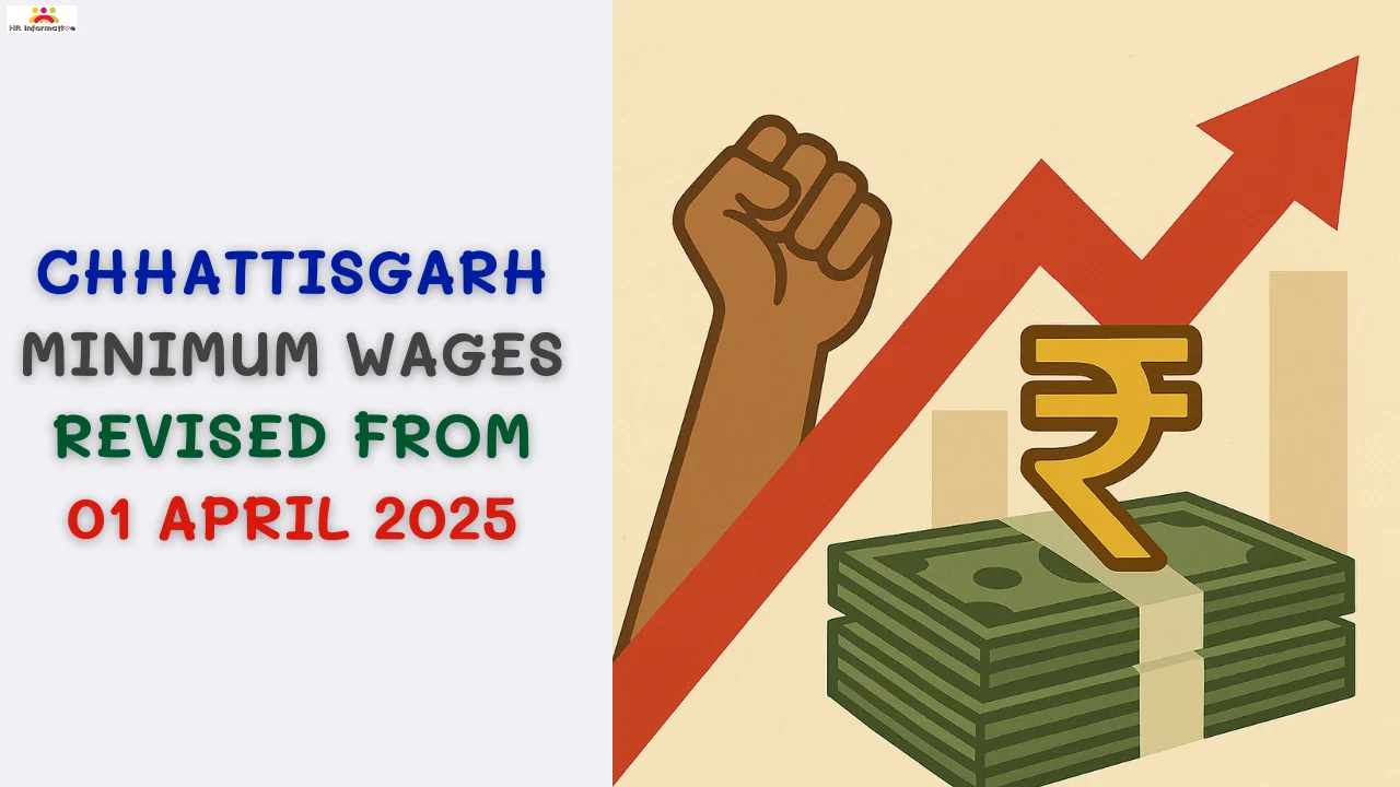 Chhattisgarh Minimum Wages Revised from April 2025 to September 2025