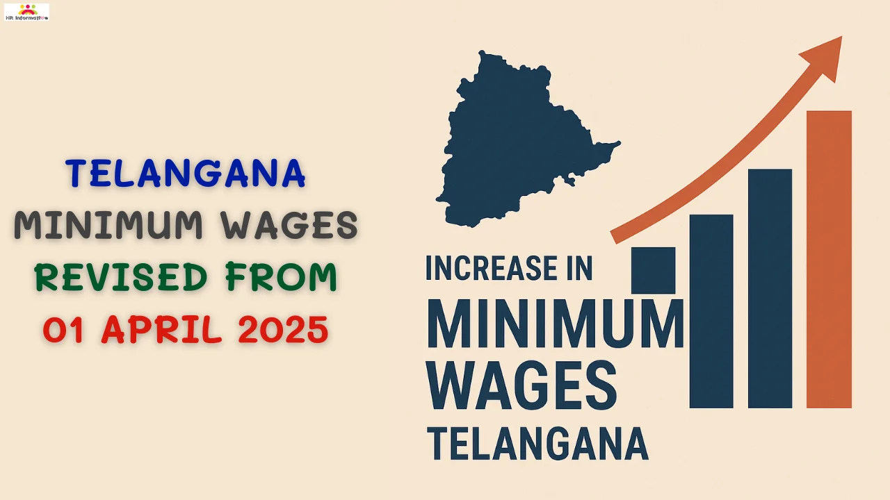 Telangana Minimum Wages Revised from April 2025 to September 2025 4 Telangana Minimum Wages Revised from April 2025 to September 2025