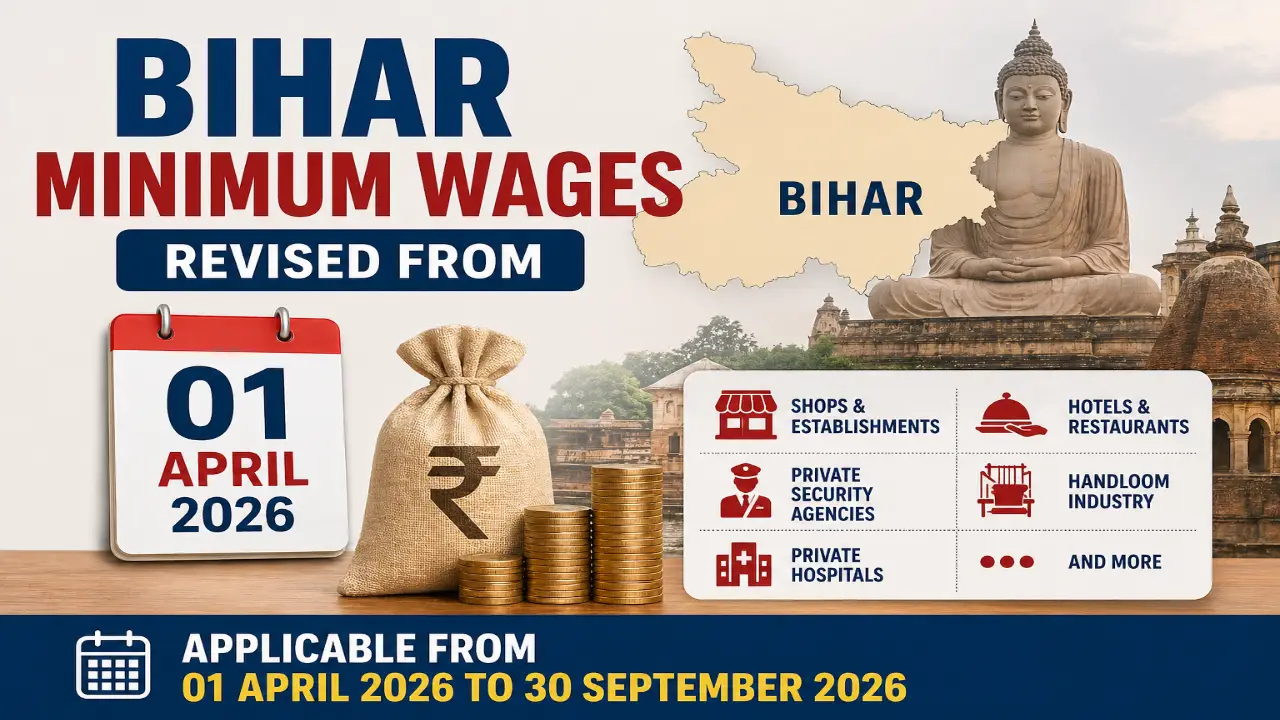 Bihar Minimum Wages Revised from 01 April 2026