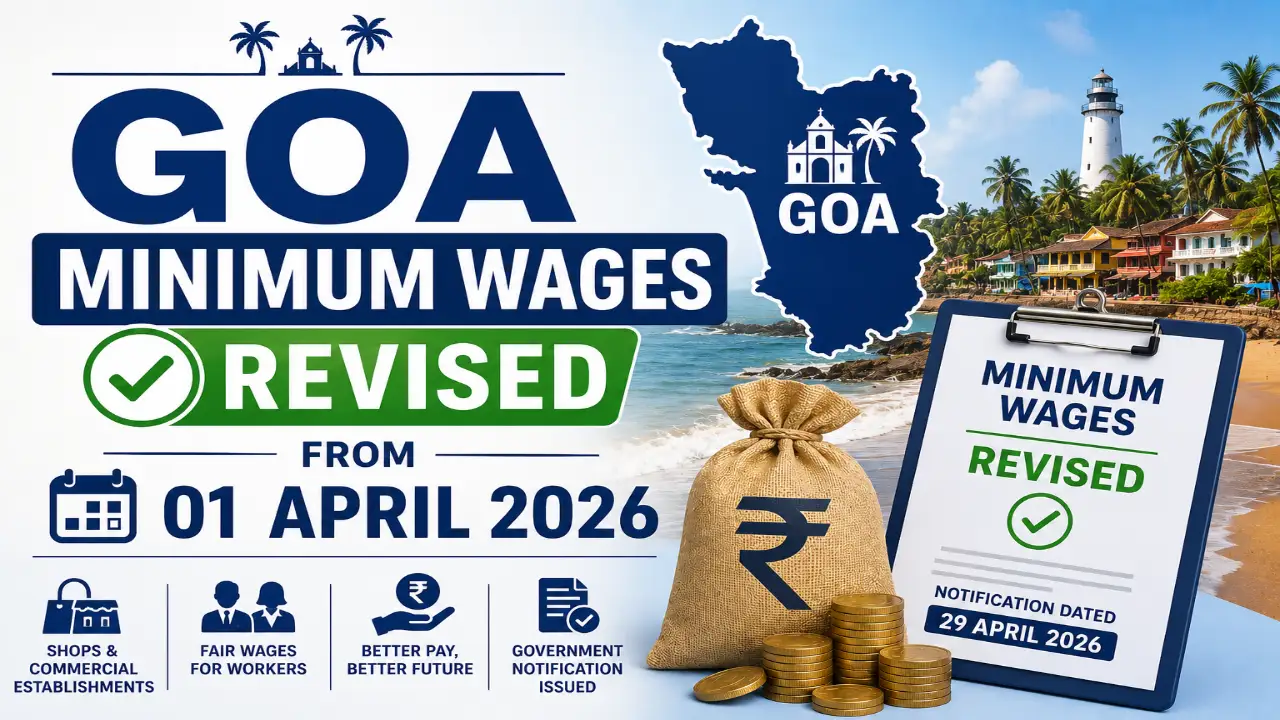 Goa Minimum Wages Revised from 01 April 2026