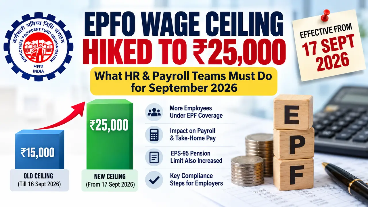 EPFO Wage Ceiling Raised to ₹25,000: Complete Guide for HR & Payroll Teams (2026) 1 EPFO Wage Ceiling Raised to ₹25,000