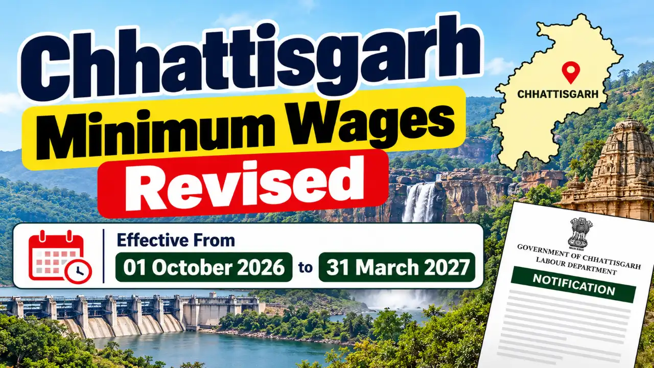 Chhattisgarh Minimum Wages Revised from 01 October 2026