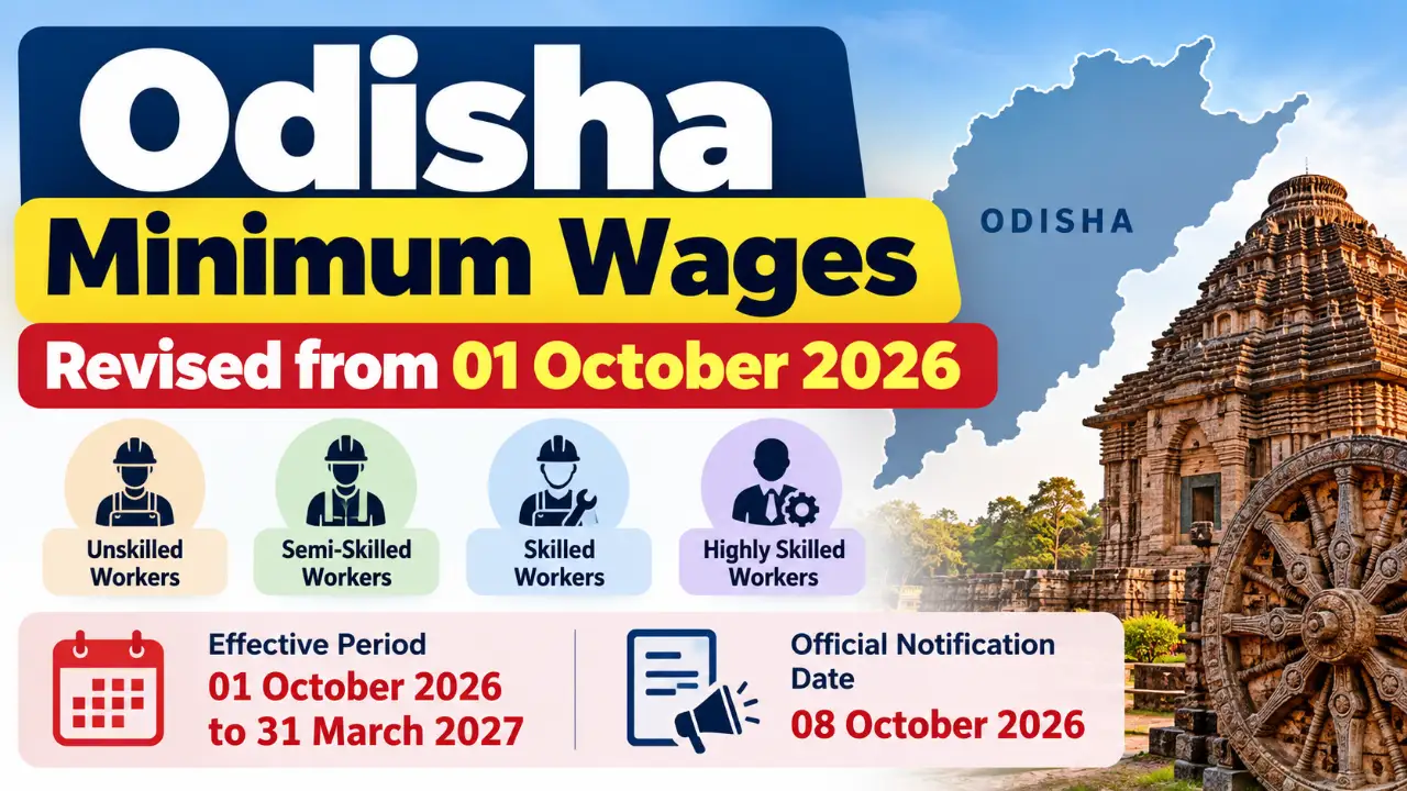 Odisha Minimum Wages Revised from 01 October 2026